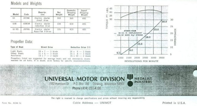 Atomic Four (Atomic 4) engine data sheet